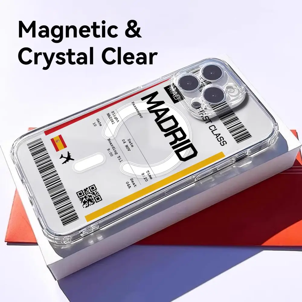 Reiskoffer Telefoonhoesje Span - Phone Cases Magnetic recensie en prijs