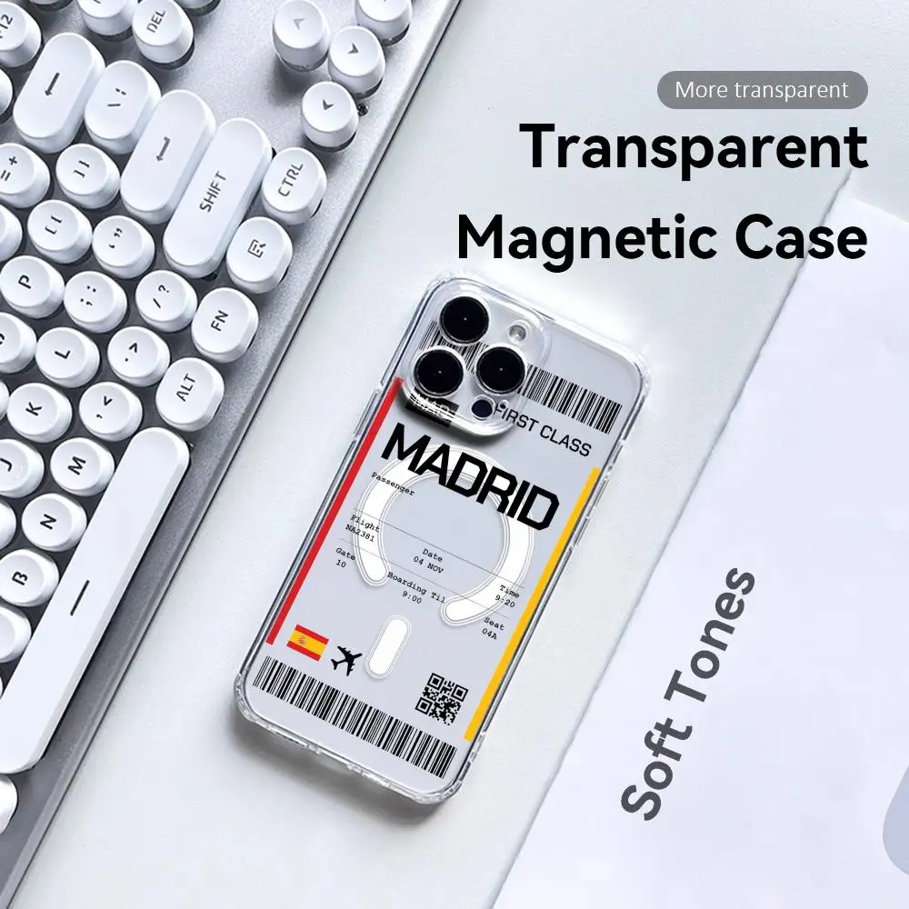 Reiskoffer Telefoonhoesje Span - Phone Cases Magnetic recensie en prijs